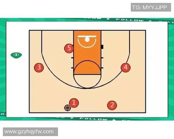 深入分析北京篮球队的进攻策略与战术特点探讨