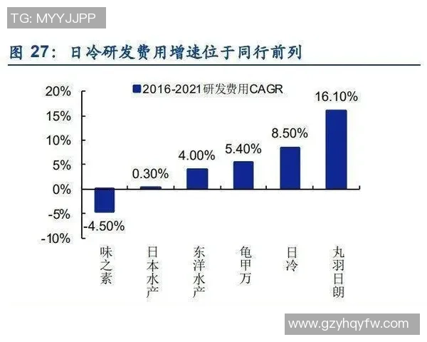 重庆足球队的控制革新探索与发展路径分析 重庆足球队的控制革新探索与发展路径分析